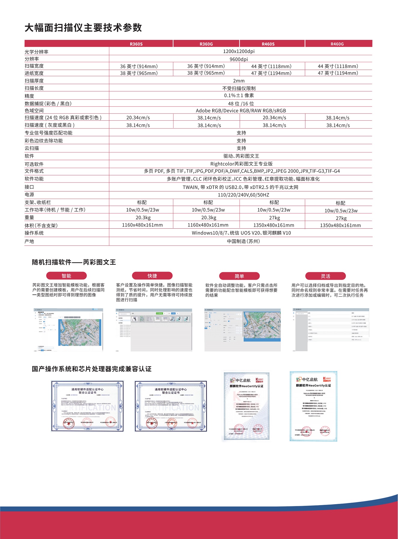 芮彩Rightcolor R460G 44英寸大幅面扫描仪-高速插图1