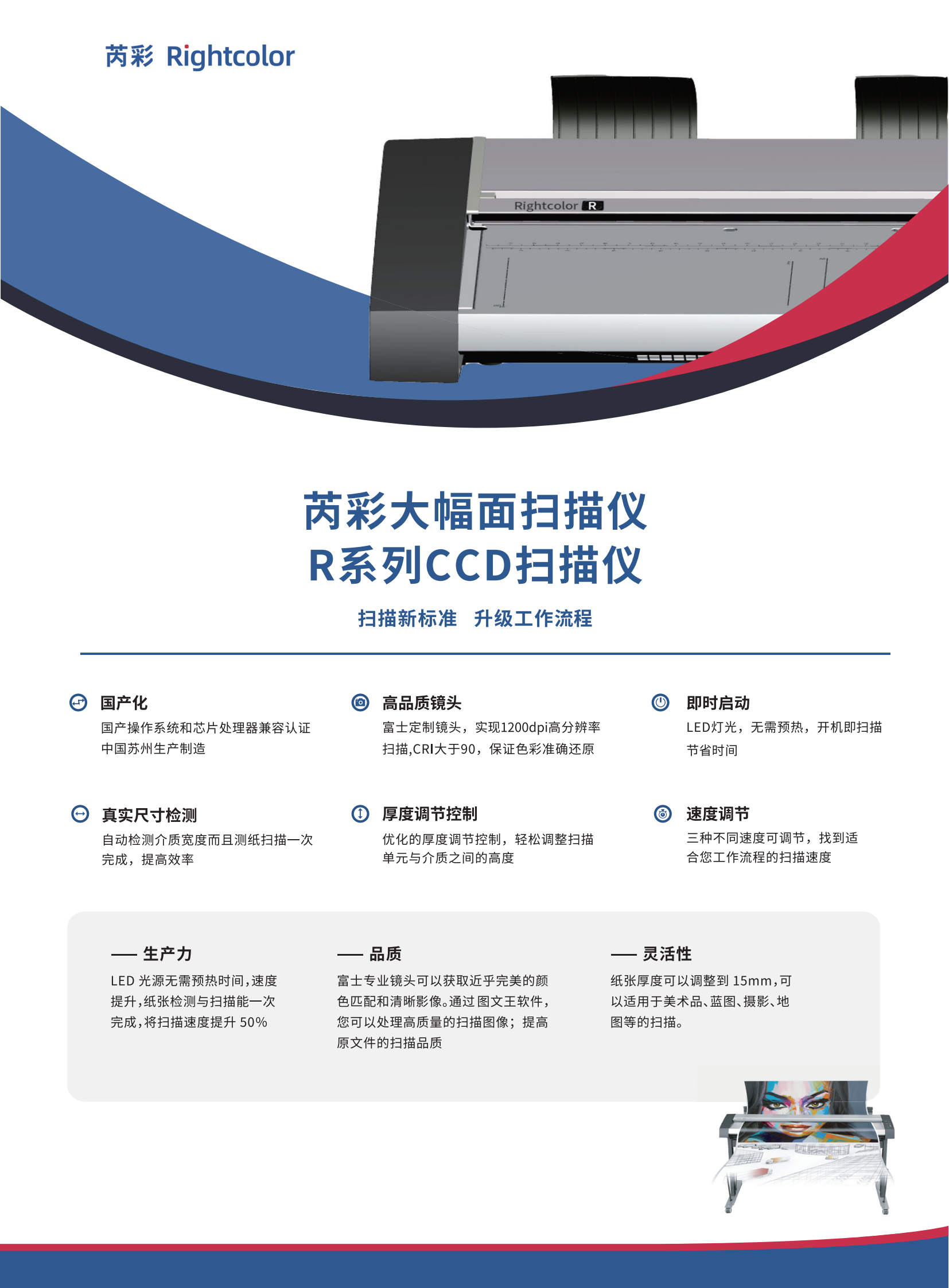 芮彩Rightcolor R3160 36英寸CCD大幅面扫描仪-中速插图