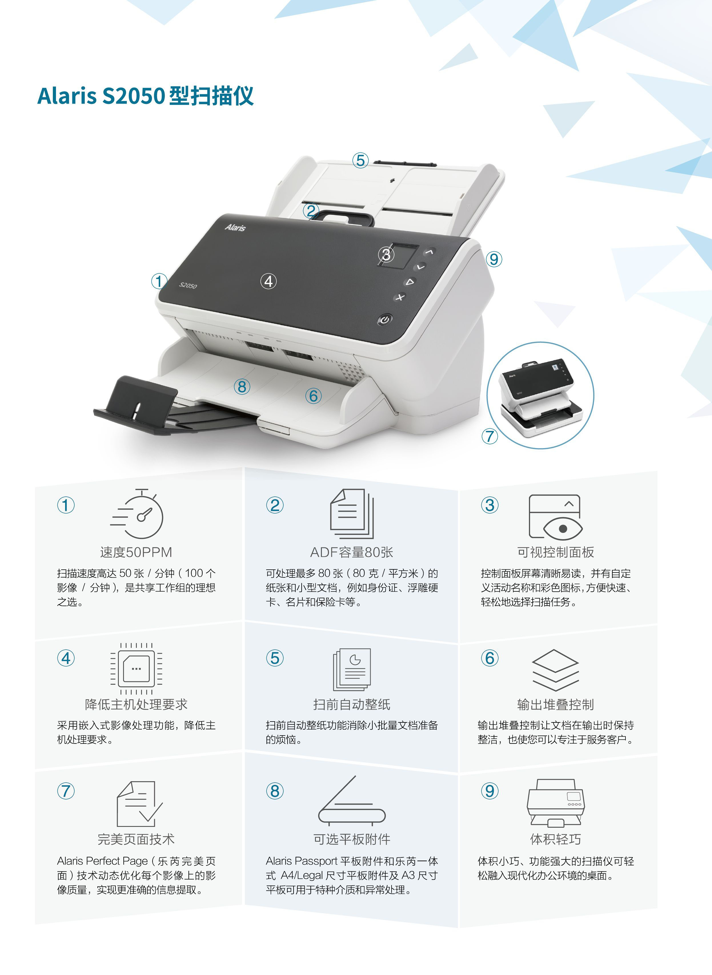 Kodak S2050 A4高速商用馈纸扫描仪插图2
