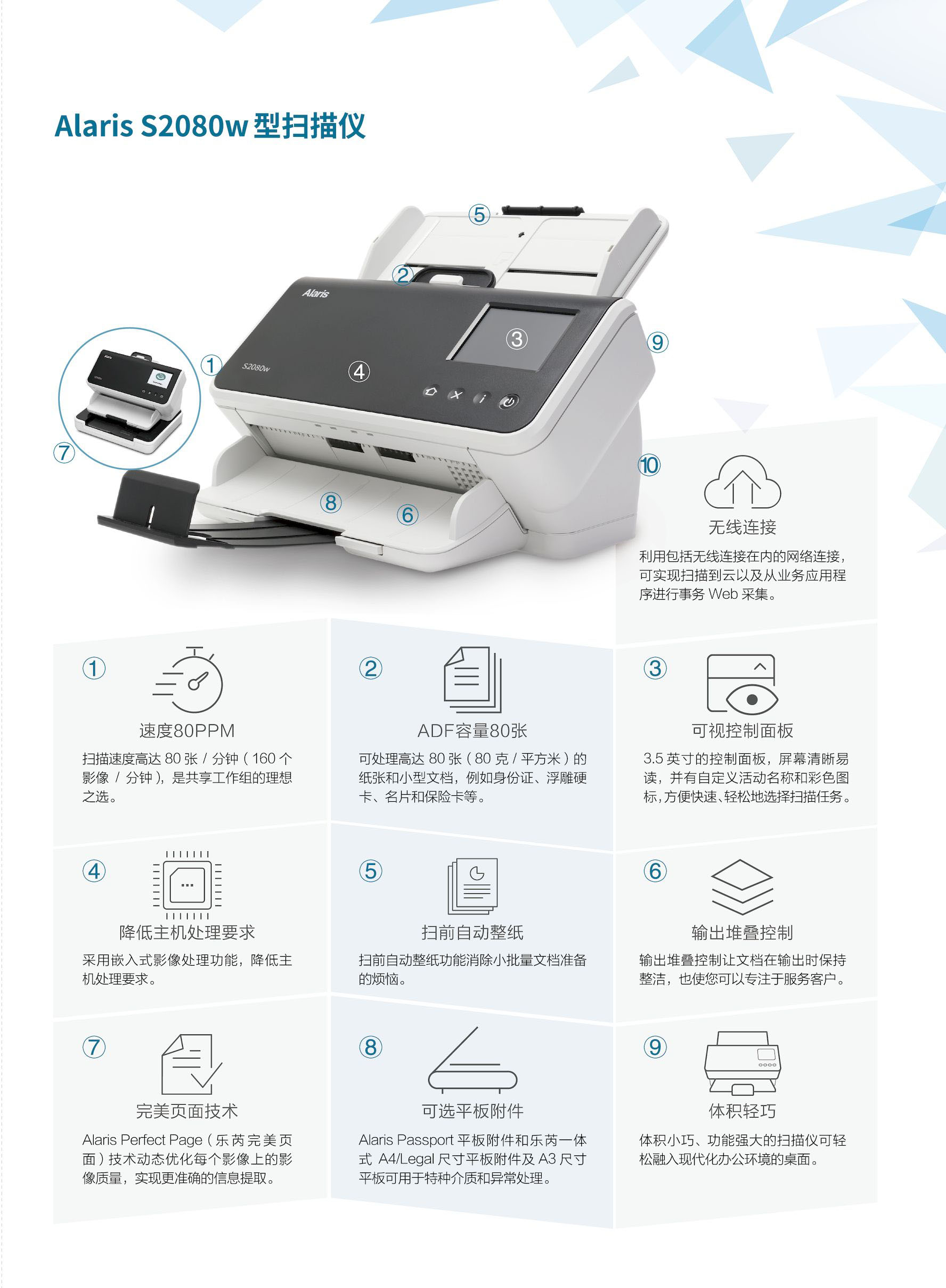 Kodak S2080w A4高速商用馈纸扫描仪插图2 Kodak S2080w A4高速商用馈纸扫描仪插图2