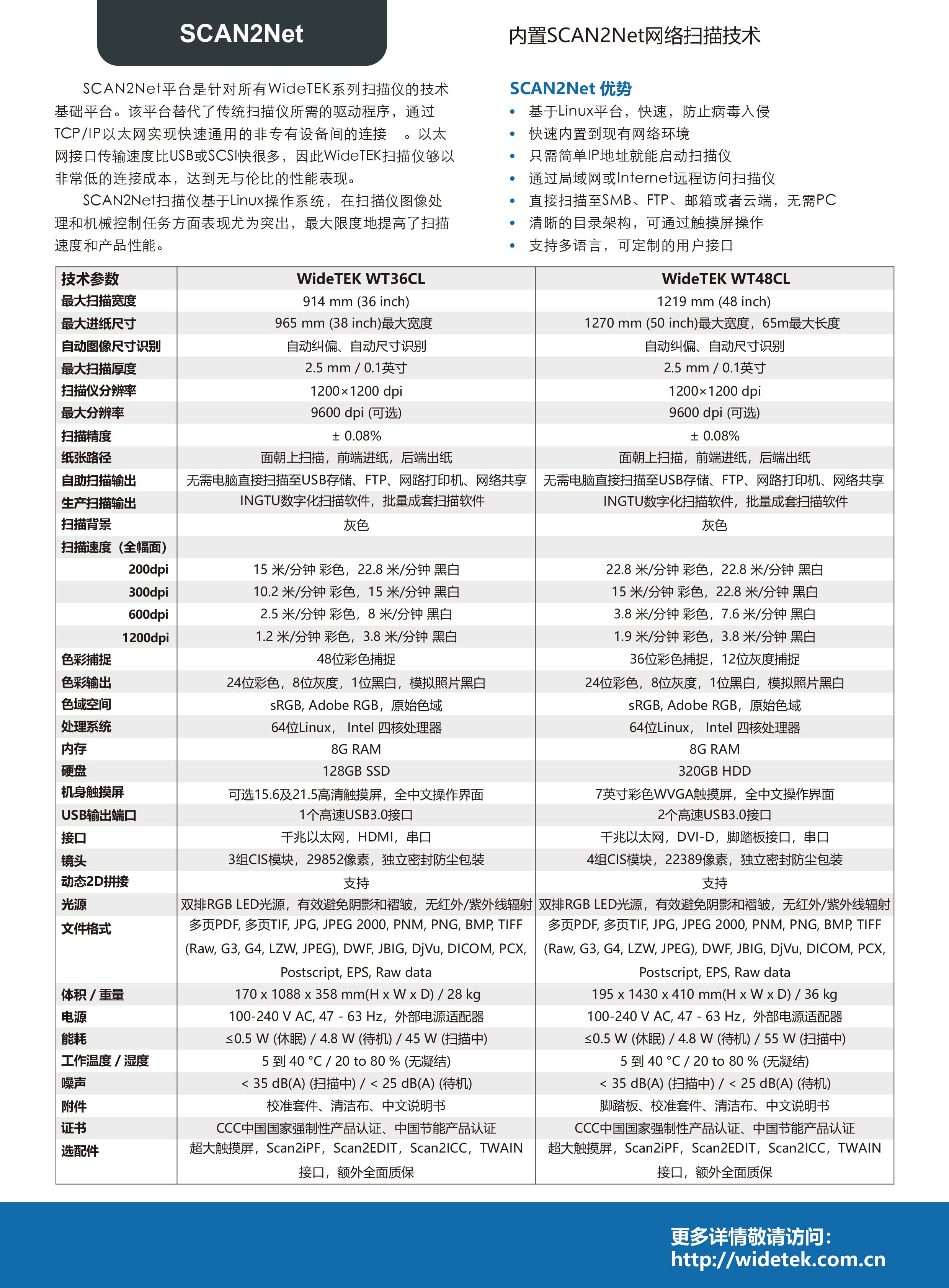威泰WideTEK 36CL-MF 36英寸CIS大幅面扫描仪插图2