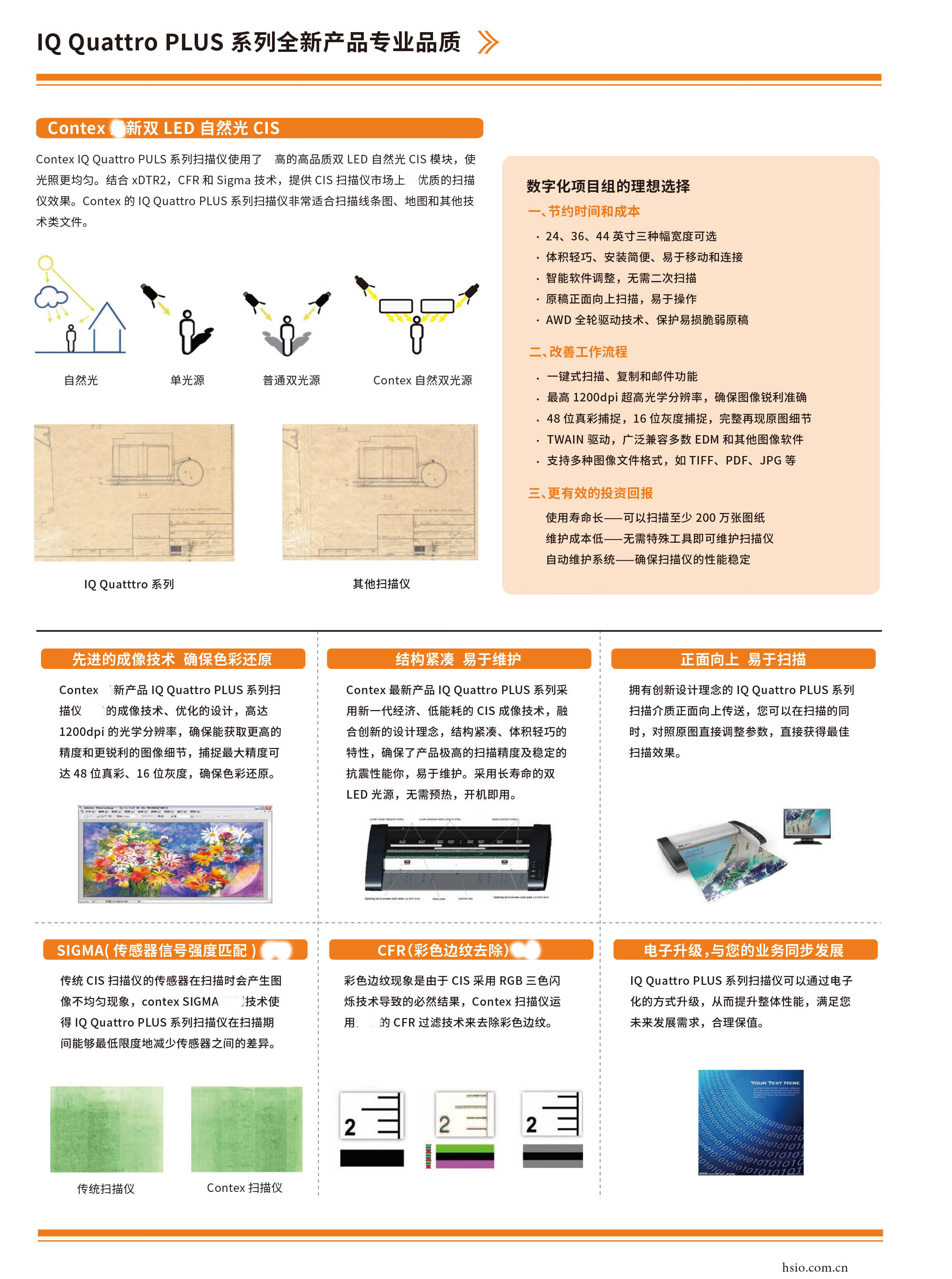康泰克斯Contex IQ Quattro 4450 Plus 44英寸大幅面扫描仪插图1