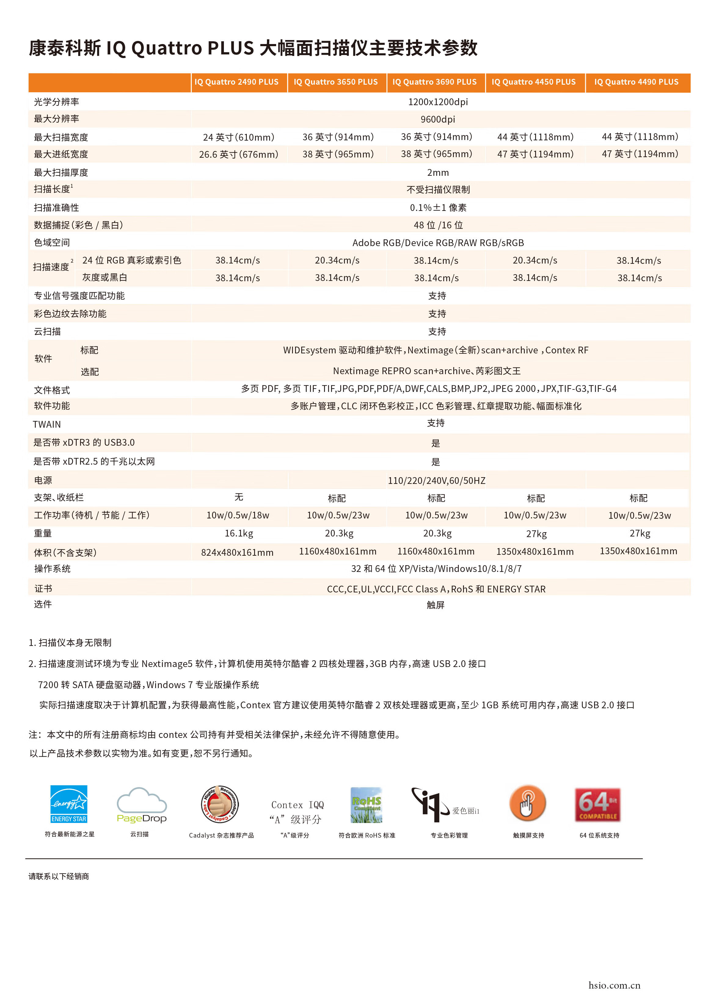 康泰克斯Contex IQ Quattro 4450 Plus 44英寸大幅面扫描仪插图3