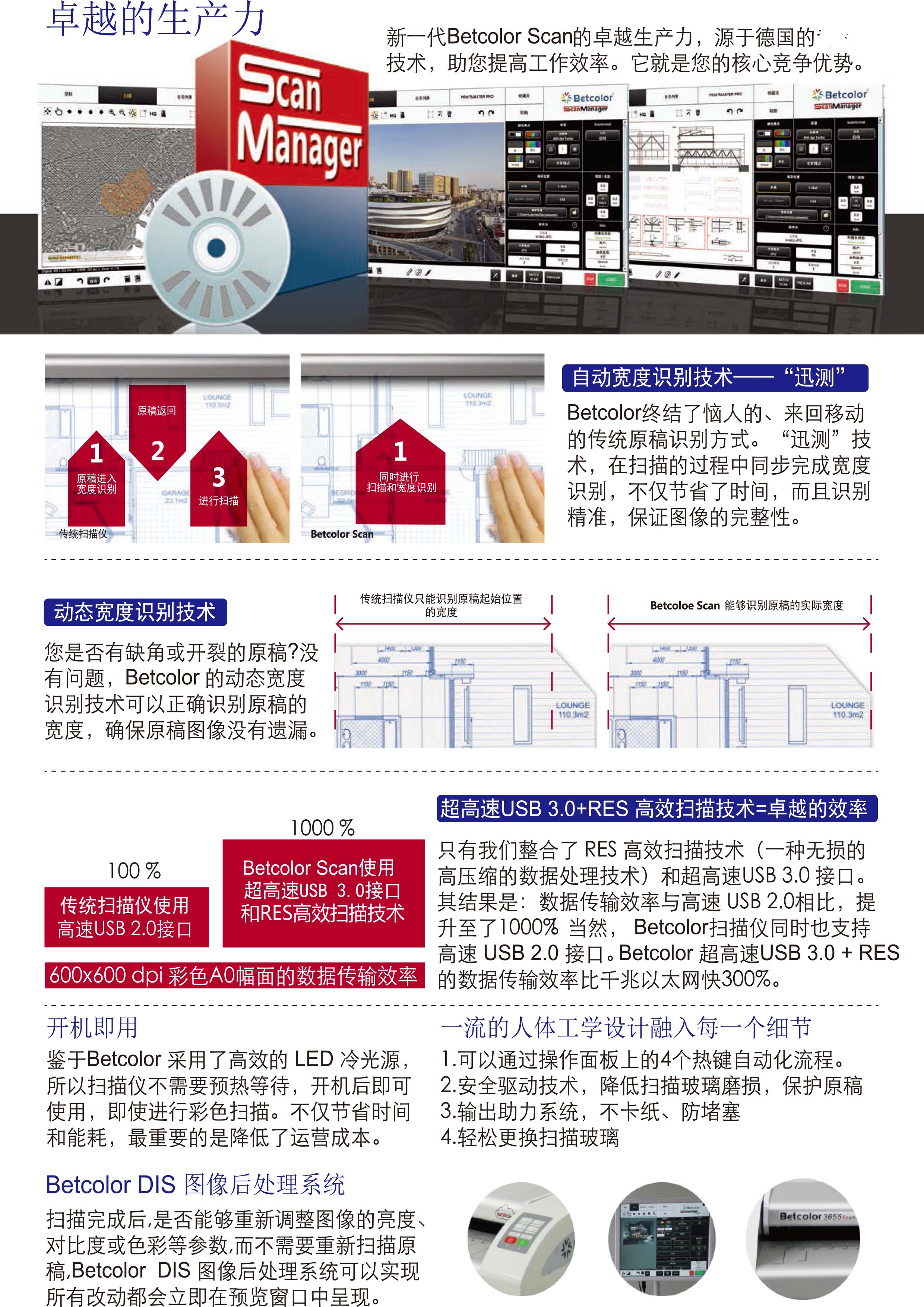 北图Betcolor 4492 Scan 44英寸大幅面扫描仪插图2