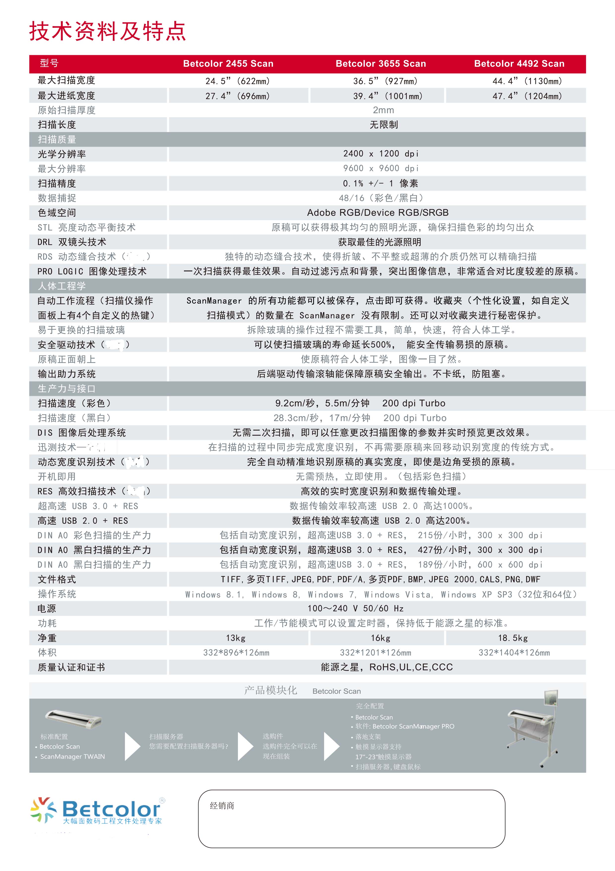 北图Betcolor 4492 Scan 44英寸大幅面扫描仪插图3